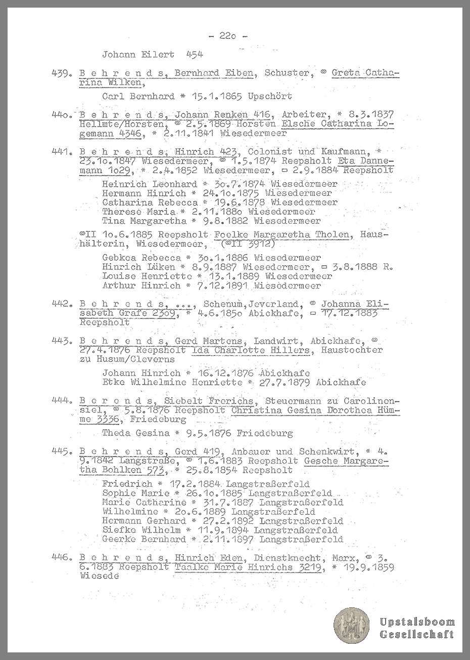 Document